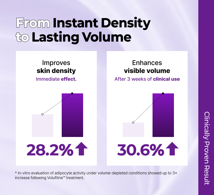 Volume Booster Shot 170 mobile product detail image 3